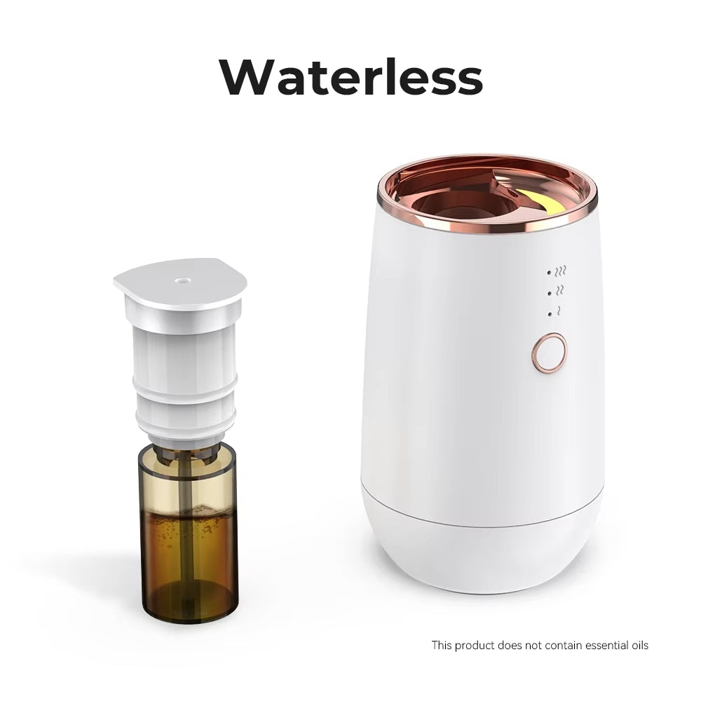 Mini Mist Diffuser