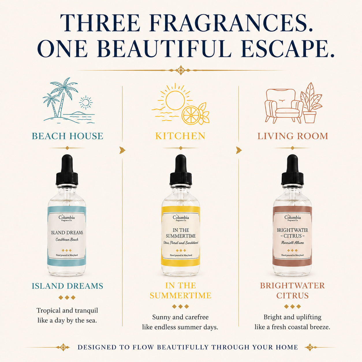 Concierge Collection - Endless Summer