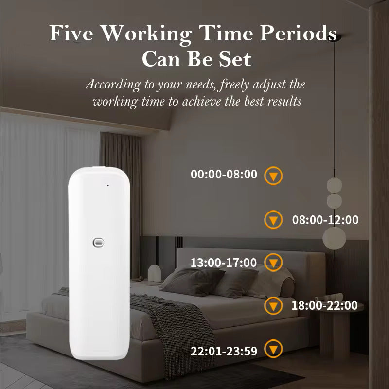 Namaste Wall Plug In Diffuser
