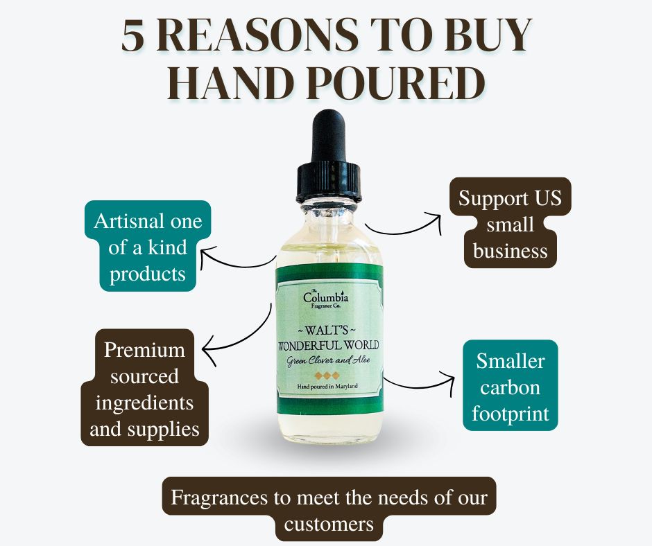 Walt's Wonderful World home fragrance oils