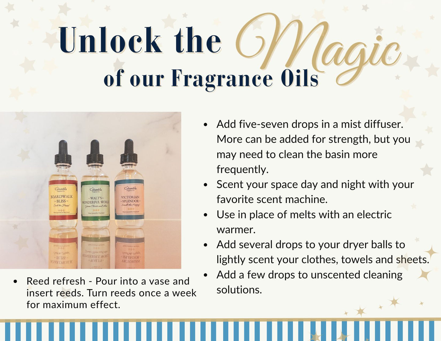 Walt's Wonderful World home fragrance oils